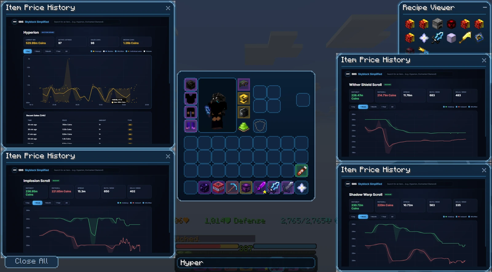 SBS ingame market analytics HUD showing live price data